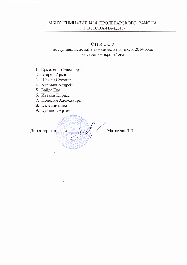 Список поступивших в первый класс на 01.07.2014